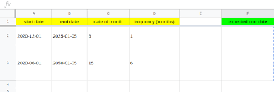 Calculating invoice due dates in microsoft® excel® is easy. Compute The Upcoming Task Date Until The System Date Is Crossed Using Excel Or Sheets Formula Stack Overflow