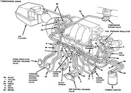 Ford F150 Engine Diagram 1989 Repair Guides Vacuum