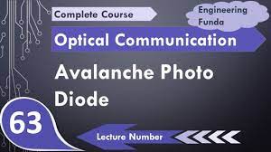 Basic physics of diode as a radiation detector. Comparison Of Pin Photo Diode And Avalanche Photo Diode Youtube