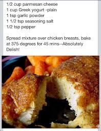 Pin On Healthy Recipes