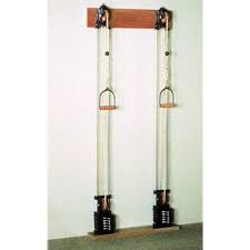 Cando Weight Pulley Systems