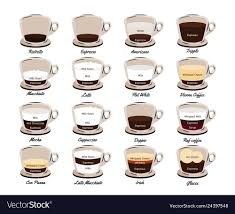 The 16 types of coffee drinks every coffee lover must know. Types Of Coffee Coffee Drinks Stock Images Page Everypixel