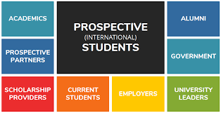 Yayasan tenaga nasional overseas scholarship. Https Www Hrk De Fileadmin Redaktion Hrk 02 Dokumente 02 05 Forschung Netzwerkveranstaltung Des Hrk Serviceprojekts Internationale Hochschulrankings Toh Hrk Germany Sharing Session 24 Sept 2020 Ucsi University Pdf