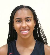 Girls' basketball leaders