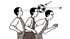 Kondisi otot leher yang benar saat melakukan teknik dasar gerakan menyundul bola adalah. 4 Cara Menyundul Bola Dalam Sepak Bola Teknik Heading Penjasorkes