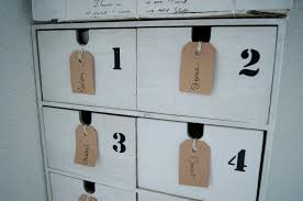 Epingle Par Jenny Meran Sur Home Ikea Diy Ikea Ikea Boite Ikea