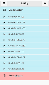 Calculation of cumulative grade point average (cgpa) includes Cgpa Calculator 3 0 0 Download Android Apk Aptoide