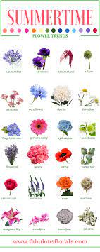 Summer Flowers Names Of The Best Summer Flowers 2017 Wedding Trends Your 1 Source Wedding Flower Trends Wedding Flowers Wildflowers Wildflower Wedding