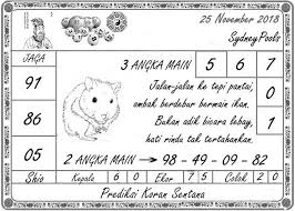 Prediksi Togel Sydney 25 11 2018 Prediksi Togel Sydney Togel Syair Togel Sdy Syair Togel Sidney Syair Togel Sydney Code Syair Sidney Ha Sydney Hong Kong Travel