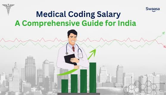 Medical Coding Salary: A Comprehensive Guide for India | Swaasa