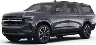2022 Chevrolet Suburban Problems | Kelley Blue Book