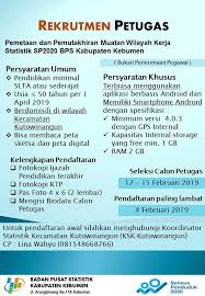 Kepala kantor pos situbondo 68300 jln ahmad yani no 131 situbondo jawa timur (serata camtumkan kode posisi pada pojok. Lowongan Kerja Lowongan Kerja Badan Pusat Statistik Bps Kabupaten Kebumen