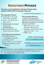 Daftar lowongan kerja terbaru memang saat ini banyak diminati oleh semua daftar lowongan pekerjaan kabupaten situbondo ini akan menambah pengetahuan sobat terkait masih banyaknya lapangan pekerjaan yang menanti sobat. Lowongan Kerja Pemda Situbondo Lowongan Kerja Di Purwakarta Jawa Barat Maret 2021 Qubaxu