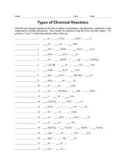 We did not find results for: Worksheet Predicting Products Teacher Teacher Notes Name Key Class Date Predicting Products Of A Chemical Reaction Write The Type Of Reaction On Course Hero