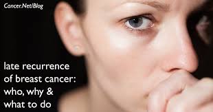 Breast cancer is often divided into either: Estrogen And Progesterone Receptor Testing For Breast Cancer Cancer Net