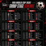 World Cup 2026: Group Stage