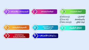 أفضل برنامج محاسبة لادارة المطاعم والكافيهات برنامج محاسبة المطاعم Accflex Erp