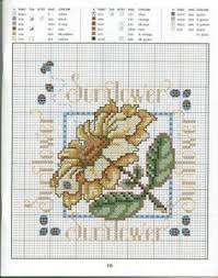 This tutorial is specifically about counted cross stitch patterns. 120 Crafts Cross Stitch Bread Cloths Ideas Cross Stitch Stitch Cross Stitch Borders