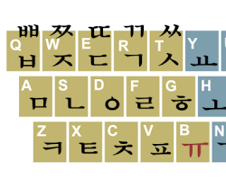 Korean English QWERTY Hangul keyboard layout diagram, AI generated