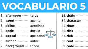 Mira el video de la parte de abajo. Vocabulario En Ingles Con Pronunciacion Leccion 5 De 8 200 Palabras En Ingles Y Espanol Youtube