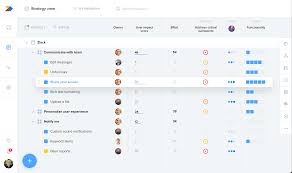 Use our free logo maker to browse thousands of logo designs created by expert graphic designers for professionals like you. Productboard Erfahrungsberichte Kosten Bewertungen Getapp Deutschland 2021
