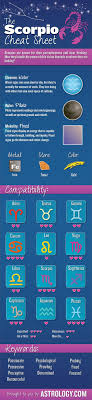Horoscopes Tarot Psychic Readings Virgo Scorpio Sun Sign Virgo Horoscope