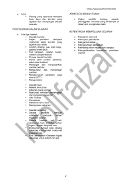 Contoh nota toko sederhana doc. Microsoft Word Nota Ting 1 2020 Font 10 Docx