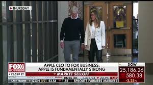 We have found the following website analyses that are related to fox business apple. Shirui Ding Operations Manager Finance Quantum Ai Financial Insurance Agency Linkedin