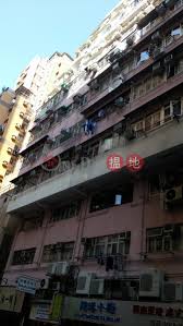 A guide to using the words 以前 (yǐqián) and 以后 (yǐhòu) to sequence events in time in mandarin chinese. æ±ç™¼å¤§å»ˆcåº§ Block C Tung Fat Building åŒ—è§' æµåœ° Oneday