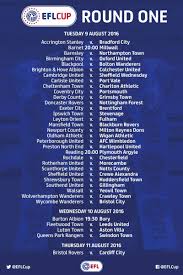 Add your favourite leagues and cups here to access them quickly and see them on top in live scores. Carabao Cup On Twitter Fixtures Confirmed Eflcup Round One Fixture Details Ko 7 45pm Unless Stated The Road To Wembley Begins
