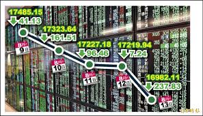 透視 線圖 股價 資券 沖銷 法人 外資. J1d Yjjc5bolum