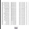 الاستفسار عن نتائج الثانوية العامة اليمنية 2021 الكترونياً; Https Encrypted Tbn0 Gstatic Com Images Q Tbn And9gcqznxrg Miambb35rdnagl8ib3f3dq3khbhl6yrjkomfgc5k4t0 Usqp Cau