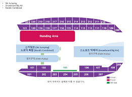 Pyeongchang 2018 Detailed Venue Maps Architecture Of The