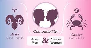Aries and cancer need to be serious about one another in order to last a long time together. Aries Man And Cancer Woman Compatibility Love Sex And Chemistry
