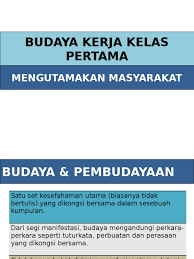 Benda hasil karya seni rupa terapan yang dibuat pertama kali oleh manusia untuk. Mengutamakan Masyarakat