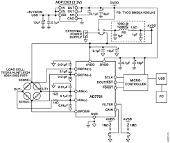I am really new to this, could you explain how it is i suspect that there is something wrong with the board, but i'm not sure. Cn0108 Circuit Note Analog Devices