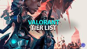 Drag the images into the order you would like. Valorant Tier List 2021 Which Agents Are The Best Worst