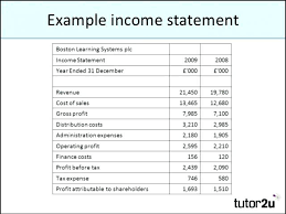 Download By Income And Expenditure Statement Template Personal South ...