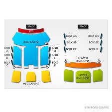 Stafford Centre 2019 Seating Chart