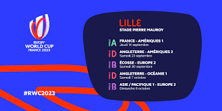 Le calendrier complet des matchs, ville par ville. Coupe Du Monde 2023 Calendrier Des Matchs Devoile