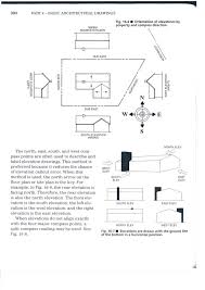Designing Drawing Elevations