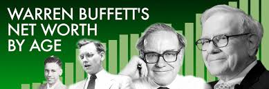 Warren buffett's net income and success rises as he adheres to his principles. Warren Buffett S Net Worth By Age Microcapclub