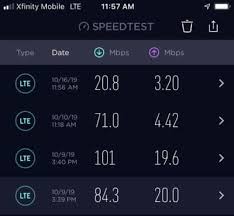 We did not find results for: Comprehensive Xfinity Mobile Review Coverage Critic