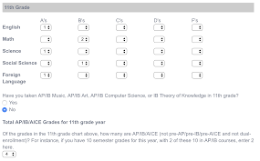 Self Reported Grades Uga Undergraduate Admissions