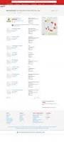 Image result for debian davos 1981 2021 cortei