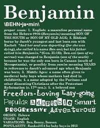 Benjamin Baby Boy Name Meaning And Origin Oh Baby Names Names With Meaning Boy Name Meanings Baby Boy Names