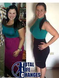 Ab Fitness Goals Presents Total Life Changes Total Life Changes Fit Mom Fit Girl