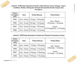 Apakah akunting harus bekerja secara shift dalam suatu instansi? Pekeliling Waktu Bekerja Shift Pekeliling Waktu Bekerja Di Bulan Ramadhan Tahun 2018 Assalam Pihak Kerajaan Telah Mengumumkan Dan Mengeluarkan Pekeliling Baru Mengenai Waktu Bekerja Pada Bulan Ramadan Justeru Itu Tuan Puan