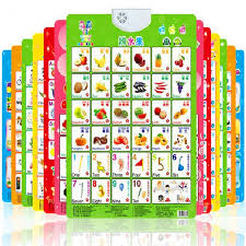 Us 2 82 15 Off Alphabet Music Phonic Wall Language Learning English Chinese Bilingual Baby Education Learning Machine Toy Hanging Chart New In