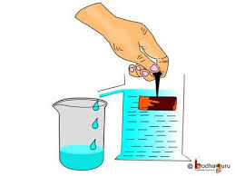 Physics What Is Relative Density And Its Measurement Part 1 English Youtube